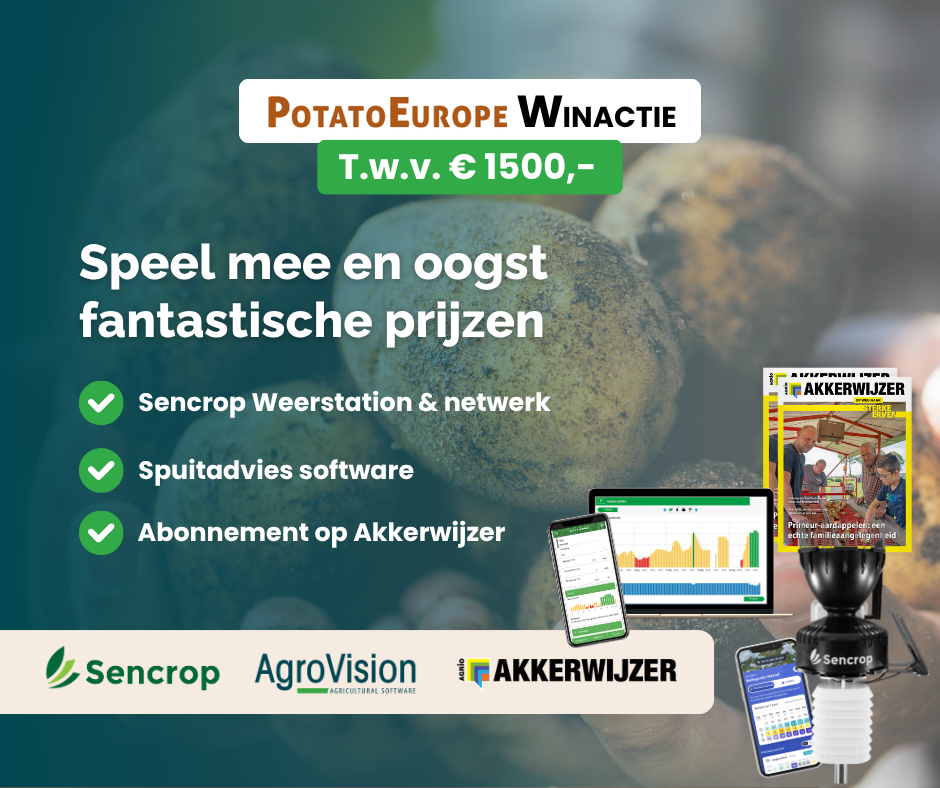 Social ad NL - Facebook Format